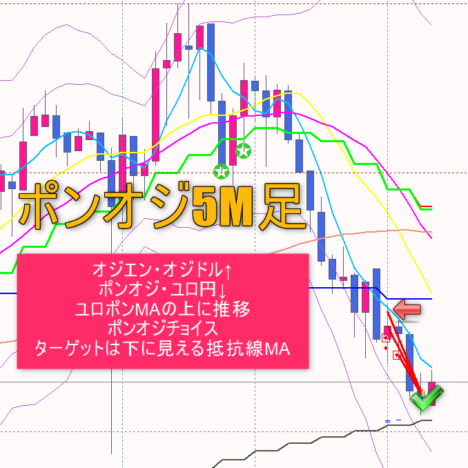 2021/03/03ノートレです