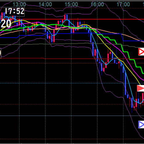 +26.6pips