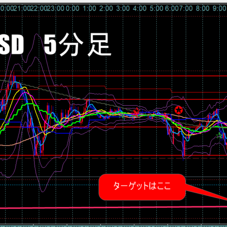 +24.8pips