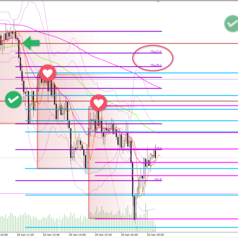 +10.4Pips