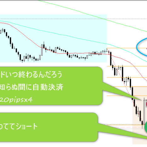 ちょっとプラス