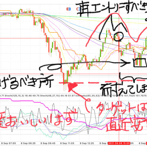 ＋２６PIPS